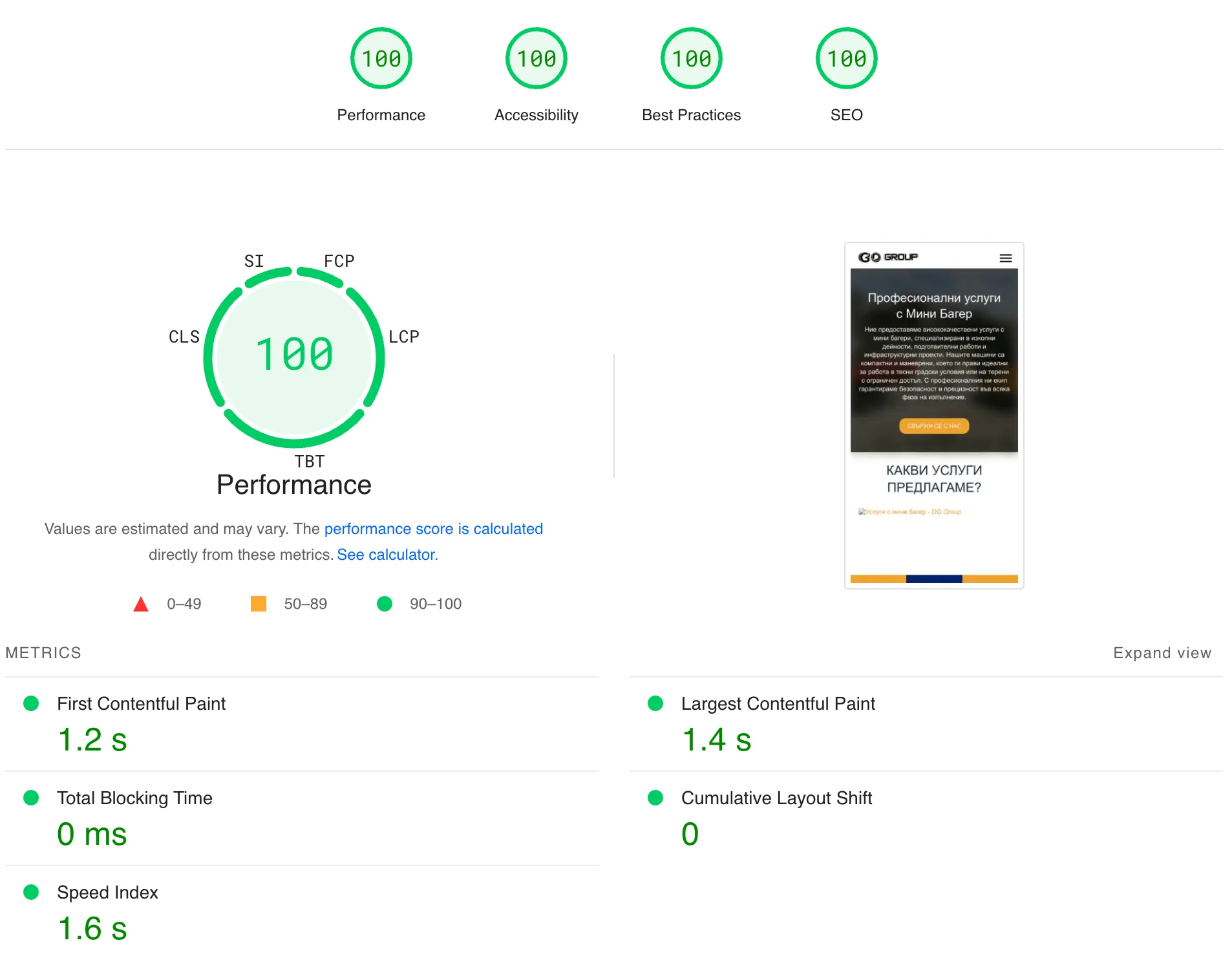 На картинакта показваме резултат от тест с Google Page Speed, като резултатите са 100 от 100 по всички параметри, това е изработка на сайт от Web Factor